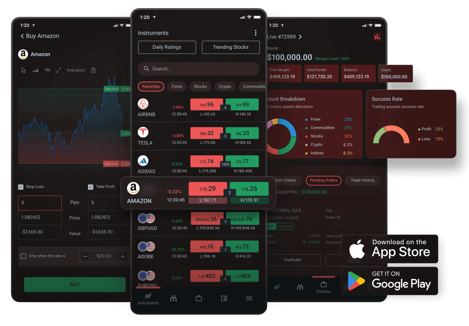 Panda Mobile App red-dark Theme