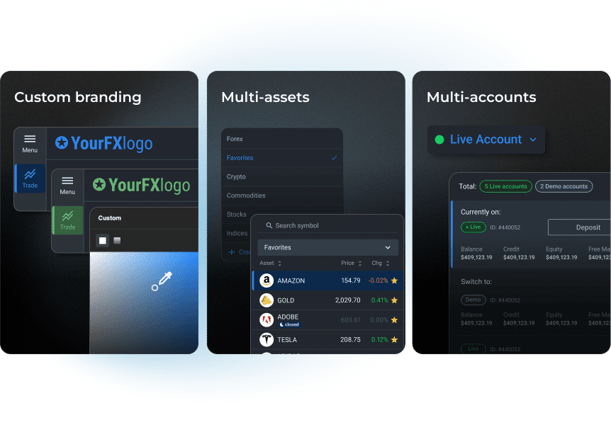 Three images in a dark mode with different dashboards emphasizing key features of Panda Web Trader